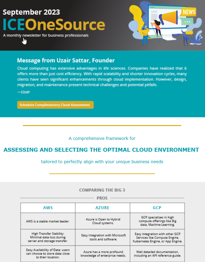 The Boundless Potential of Cloud Computing in Biotech